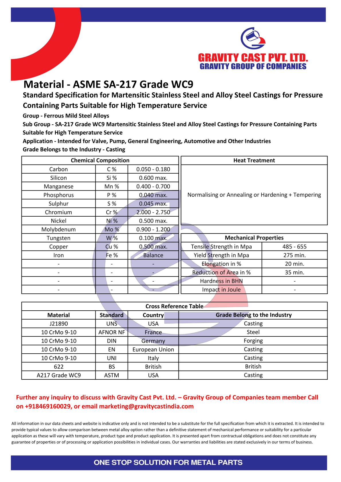 ASME SA-217 Grade WC9.pdf